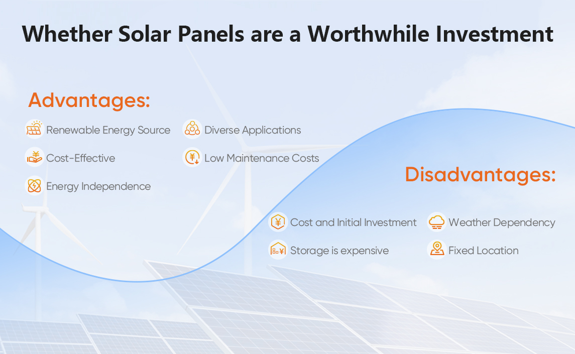 Lohnt sich die Anschaffung von Solarmodulen?