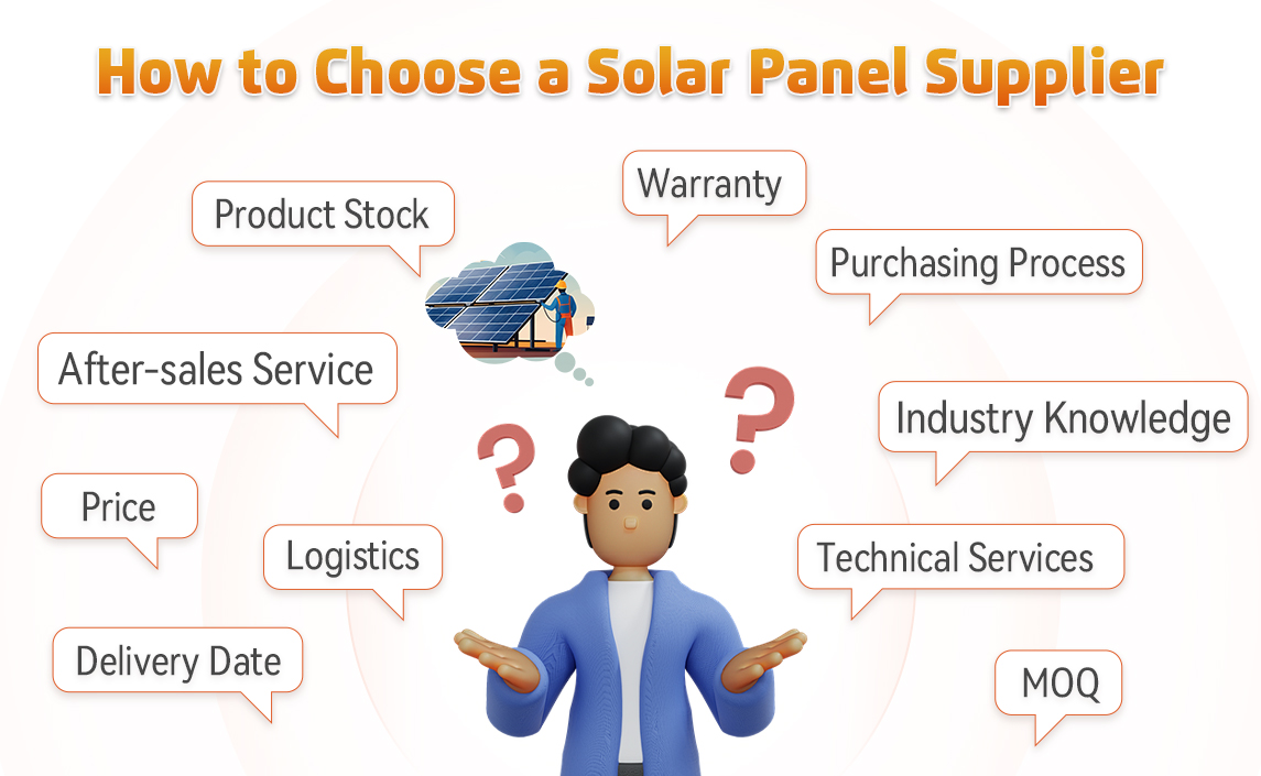 Wo kann man Solarmodule im Großhandel kaufen?