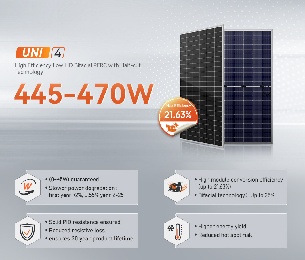 450 watt Bifacial solar panel
